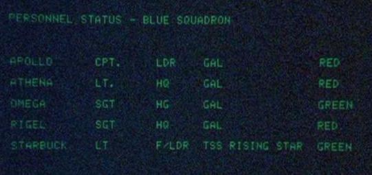 Blue Squadron personnel