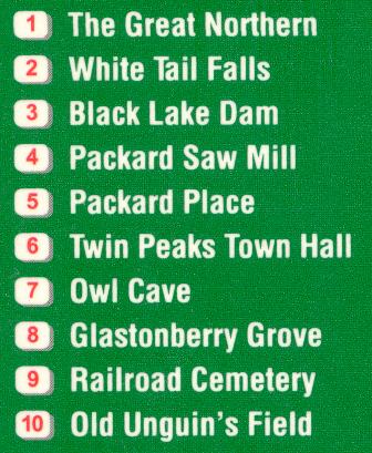 Twin Peaks sites list